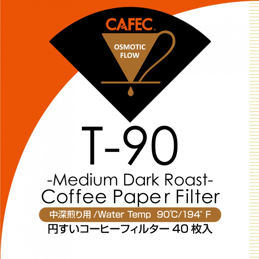 CAFECアバカ円すいコーヒーフィルター