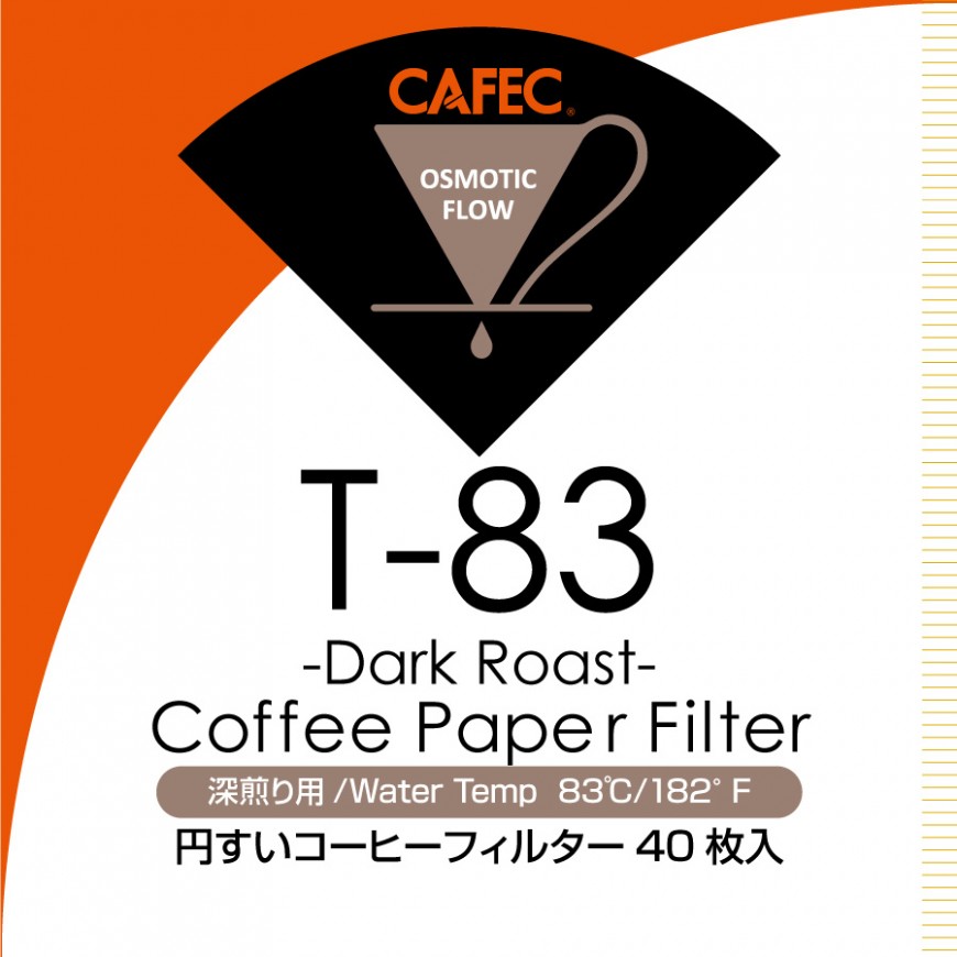 CAFECアバカ円すいコーヒーフィルター